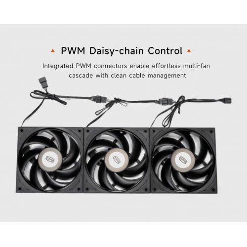 Кулер для корпуса PCCooler FE120 Black купить в Украине | Telemart фото