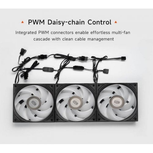 Кулер для корпуса PCCooler FE120 ARGB Black купить в Украине | Telemart фото