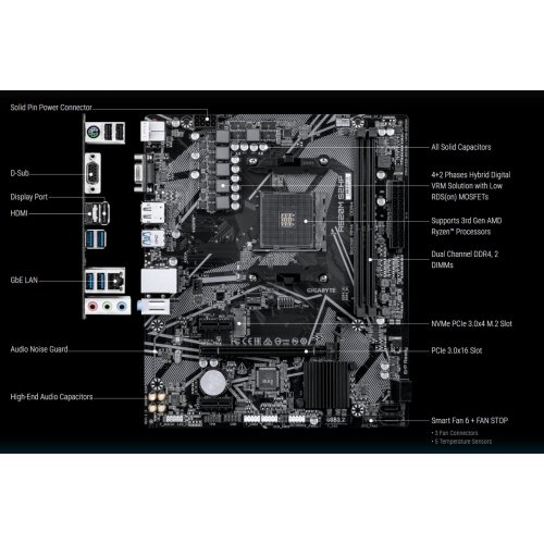 Материнская плата Gigabyte A520M S2HP (sAM4, AMD A520) купить в Украине | Telemart фото