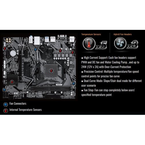 Материнская плата Gigabyte A520M S2HP (sAM4, AMD A520) купить в Украине | Telemart фото