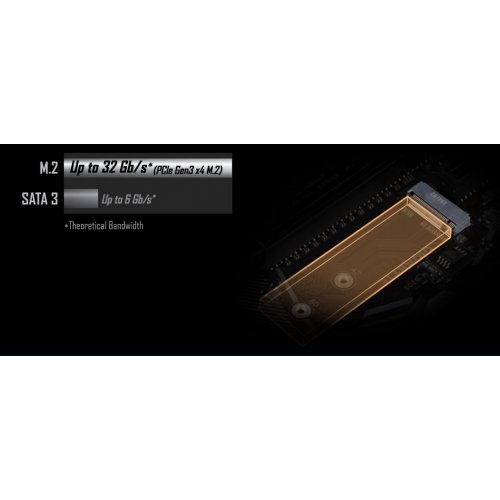 Материнская плата Gigabyte A520M S2HP (sAM4, AMD A520) купить в Украине | Telemart фото
