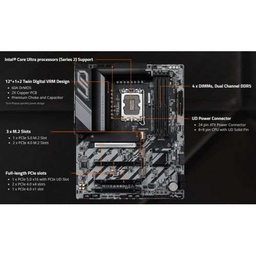 Материнская плата Gigabyte Z890 UD WIFI7 (s1851, Intel Z890) купить в Украине | Telemart фото