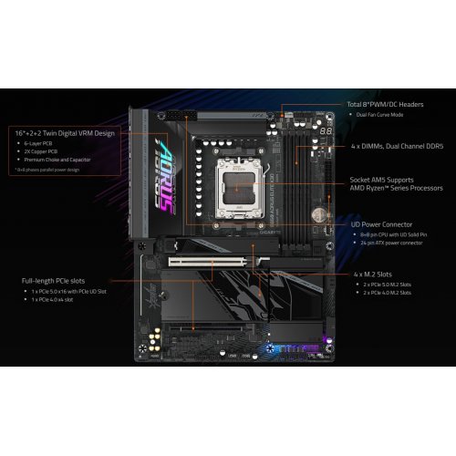 Материнська плата Gigabyte B850 AORUS ELITE X3D (sAM5, AMD B850) купити в Україні | Telemart фото