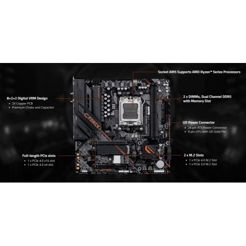 Материнская плата Gigabyte B840M FORCE WIFI6E (sAM5, AMD B840) купить в Украине | Telemart фото