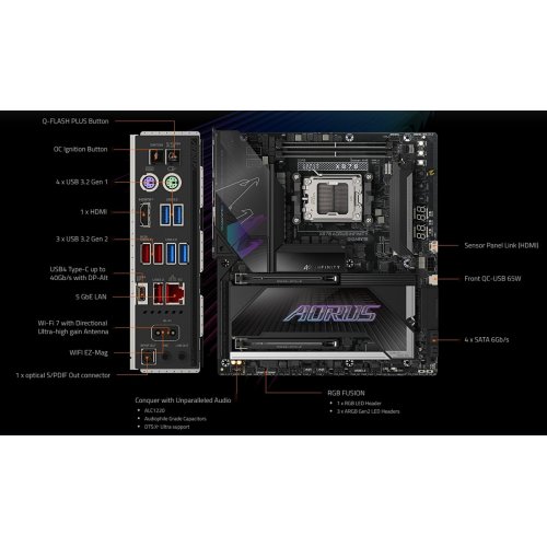 Материнская плата Gigabyte X870 AORUS INFINITY (sAM5, AMD X870) купить в Украине | Telemart фото