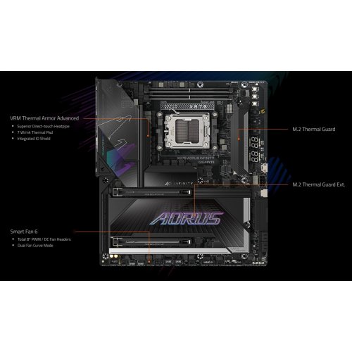 Материнская плата Gigabyte X870 AORUS INFINITY (sAM5, AMD X870) купить в Украине | Telemart фото