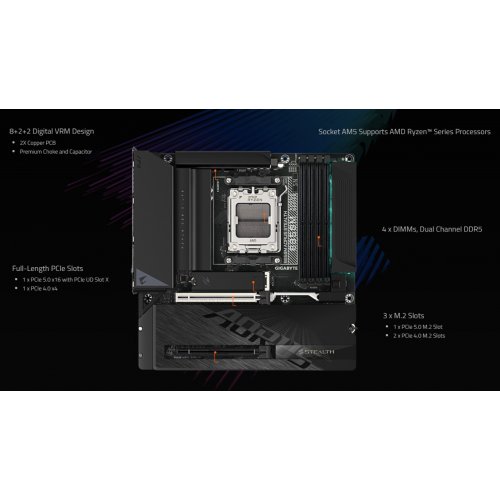 Материнська плата Gigabyte B850M AORUS STEALTH (sAM5, AMD B850) купити в Україні | Telemart фото