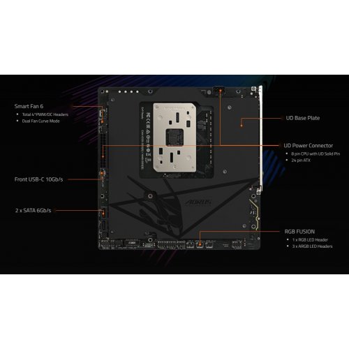Материнська плата Gigabyte B850M AORUS STEALTH (sAM5, AMD B850) купити в Україні | Telemart фото