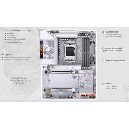 Материнська плата Gigabyte B850 AORUS ELITE-P ICE (sAM5, AMD B850) купити в Україні | Telemart фото