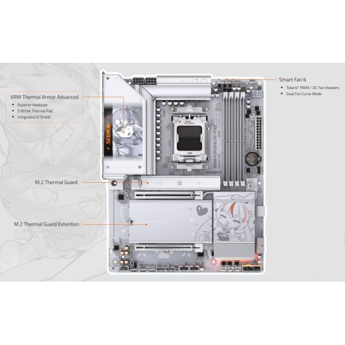 Материнська плата Gigabyte B850 AORUS ELITE-P ICE (sAM5, AMD B850) купити в Україні | Telemart фото