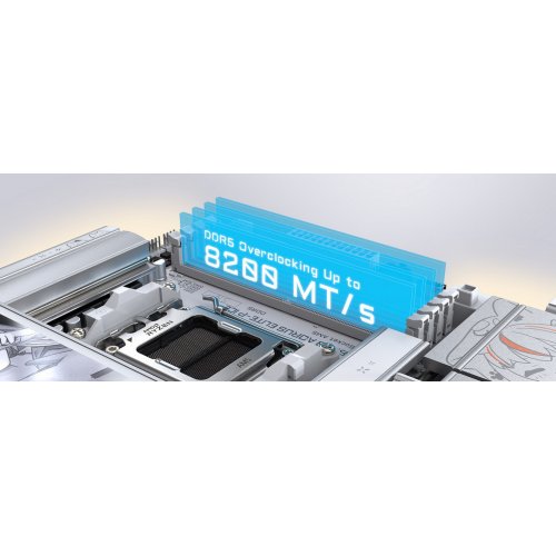 Материнська плата Gigabyte B850 AORUS ELITE-P ICE (sAM5, AMD B850) купити в Україні | Telemart фото