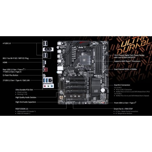 Материнська плата Gigabyte B550 UD WIFI6E (sAM4, AMD B550) купити в Україні | Telemart фото