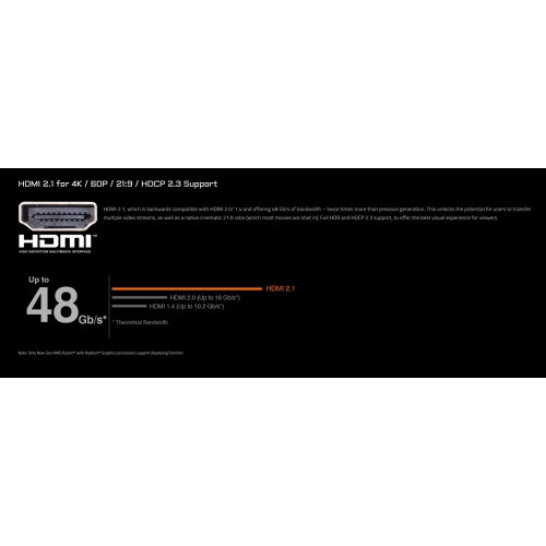 Материнська плата Gigabyte B550 UD WIFI6E (sAM4, AMD B550) купити в Україні | Telemart фото