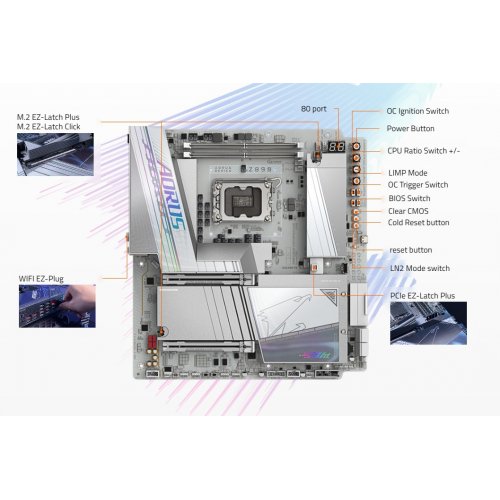 Материнська плата Gigabyte Z890 AORUS TACHYON DUO X ICE (s1851, Intel Z890) купити в Україні | Telemart фото