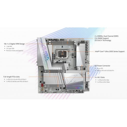 Материнська плата Gigabyte Z890 AORUS TACHYON DUO X ICE (s1851, Intel Z890) купити в Україні | Telemart фото