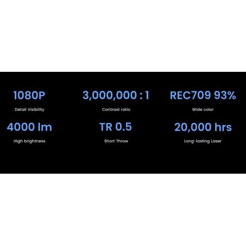 Проєктор BenQ LH830ST (9H.JT877.75E) купити в Україні | Telemart фото