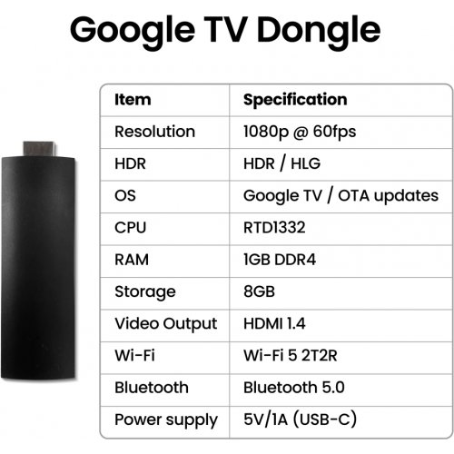 Проєктор BenQ TH575i (9H.JRF77.1JE) купити в Україні | Telemart фото