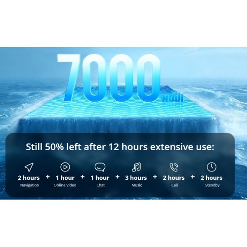 Смартфон Realme C85 6/128GB Swan Black купить в Украине | Telemart фото