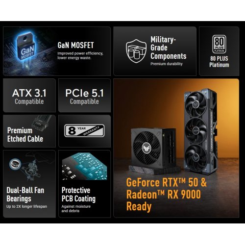 Блок живлення Asus TUF Gaming 850W Platinum (90YE0102-B0NA00) Black купити в Україні | Telemart фото