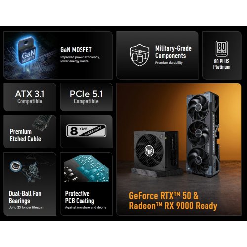 Блок живлення Asus TUF Gaming 1000W Platinum (90YE0101-B0NA00) Black купити в Україні | Telemart фото