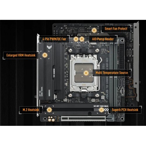 Материнська плата Asus TUF GAMING B850I WIFI NEO (sAM5, AMD B850) купити в Україні | Telemart фото