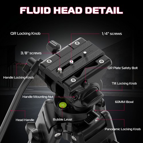 Штатив Ulanzi MT-81 Tripod 155cm (T080GBB1) Black купить в Украине | Telemart фото