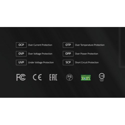 Уценка блок питания Gigabyte P650G PCIE 5.1 650W (GP-P650G PG5) (Вскрытая упаковка, 898164) купить в Украине | Telemart фото
