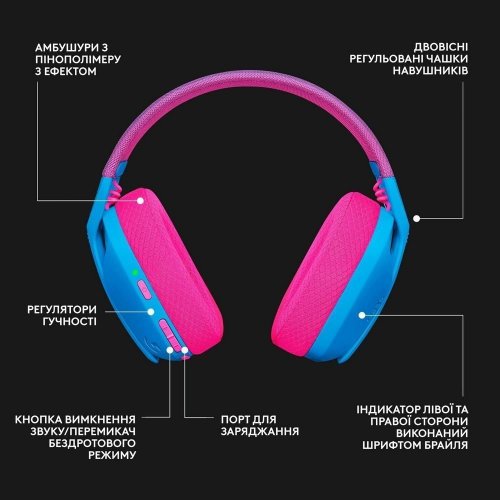 Уцінка навушники Logitech G435 Lightspeed (981-001062) Blue/Raspberry (Розкрита упаковка, 898173) купити в Україні | Telemart фото