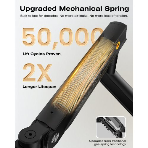 Кронштейн для монитора NB Ergonomic 17-32" A5-B Mechanical Spring Monitor Arm Black купить в Украине | Telemart фото