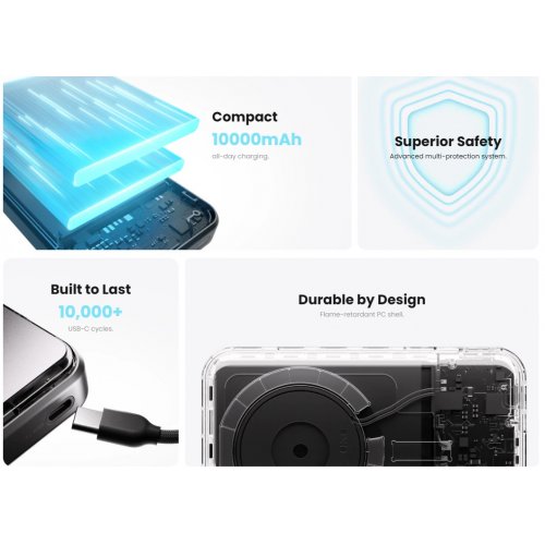 Powerbank SHARGE ICEMAG 3 10000mAh 35W (YDD-SG-HW-JF3CX-HEI) Black купити в Україні | Telemart фото