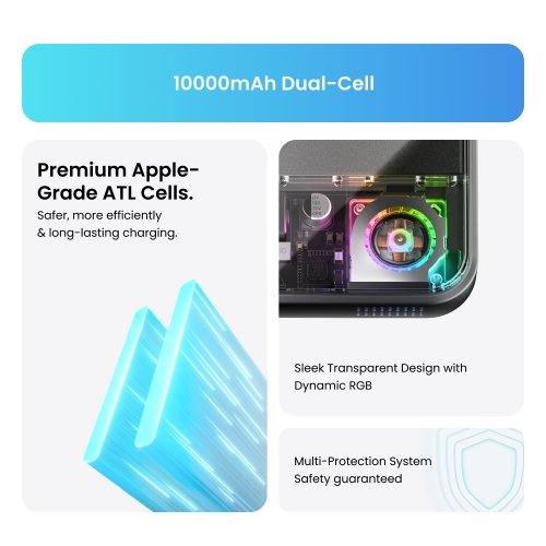 Powerbank SHARGE ICEMAG 3 10000mAh 35W (YDD-SG-HW-JF3CX-HEI) Black купити в Україні | Telemart фото
