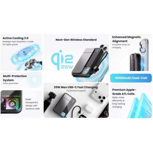 Powerbank SHARGE ICEMAG 3 10000mAh 35W (YDD-SG-HW-JF3CX-BAI) White купити в Україні | Telemart фото