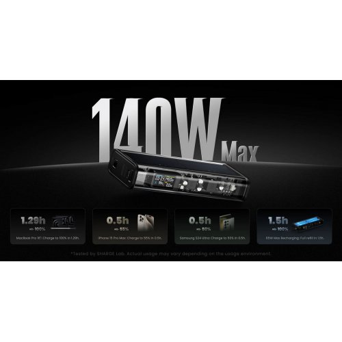 Powerbank SHARGE Shargeek 140 20000mAh 140W (YDD-SG-140-HEI) Black купити в Україні | Telemart фото