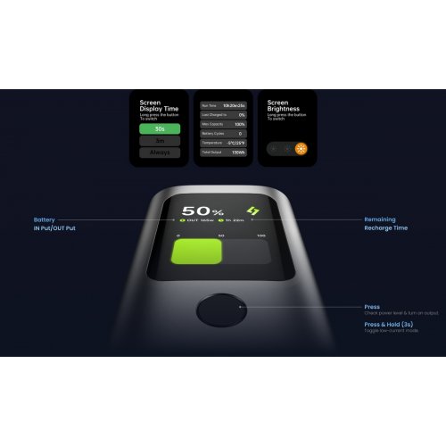 Powerbank SHARGE Retractable 165 20000mAh 165W (YDD-SG-E4SSX-HEI) Space Gray купить в Украине | Telemart фото