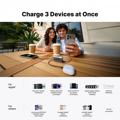 Powerbank SHARGE Flow 3 10000mAh 45W (YDD-SG-SX3-BAI) White купити в Україні | Telemart фото