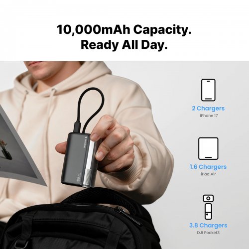 Powerbank SHARGE Flow 3 10000mAh 45W (YDD-SG-SX3-HEI) Black купити в Україні | Telemart фото
