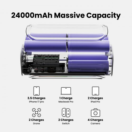 Powerbank SHARGE Shargeek 300 24000mAh 300W (YDD-SG-300-CJ-YIN) Silver купить в Украине | Telemart фото