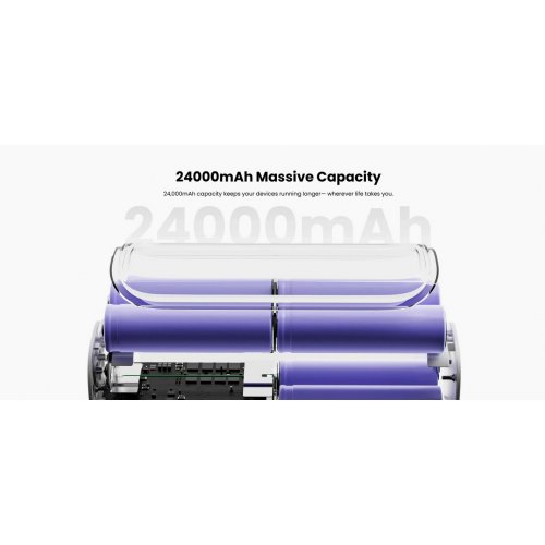 Powerbank SHARGE Shargeek 300 24000mAh 300W (YDD-SG-300-CJ-YIN) Silver купить в Украине | Telemart фото
