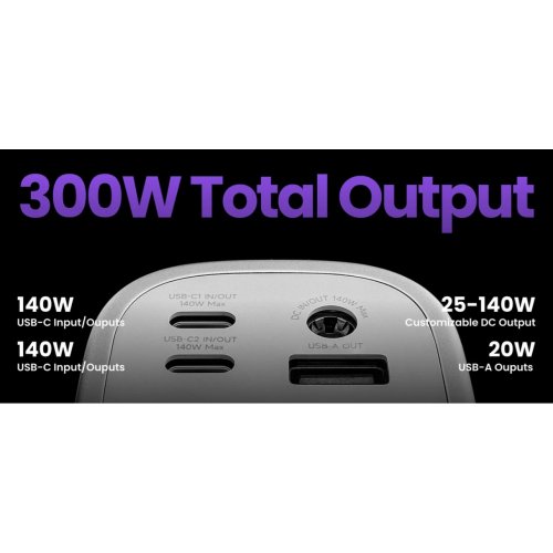 Powerbank SHARGE Shargeek 300 24000mAh 300W (YDD-SG-300-CJ-YIN) Silver купить в Украине | Telemart фото