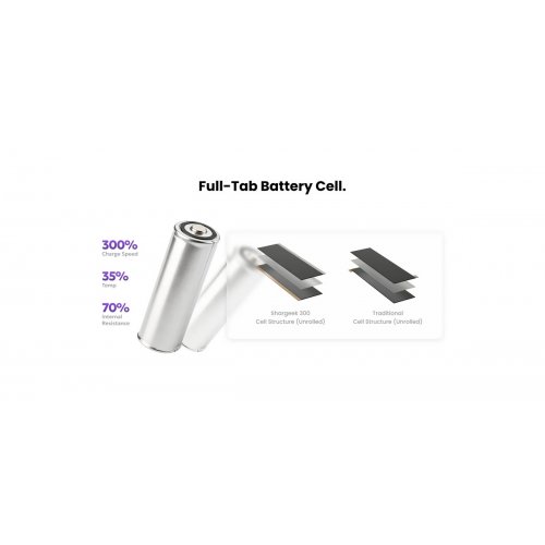 Powerbank SHARGE Shargeek 300 24000mAh 300W (YDD-SG-300-CJ-YIN) Silver купить в Украине | Telemart фото