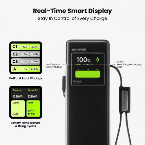 Powerbank SHARGE Hyper Tower 170 25000mAh 170W (YDD-SG-170-YDCC-HEI) Black купити в Україні | Telemart фото