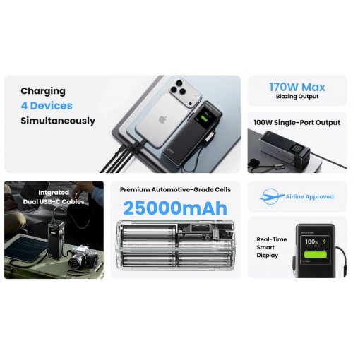 Powerbank SHARGE Hyper Tower 170 25000mAh 170W (YDD-SG-170-YDCC-BAI) White купити в Україні | Telemart фото