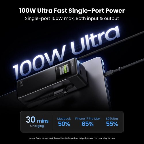 Powerbank SHARGE Hyper Tower 170 25000mAh 170W (YDD-SG-170-YDCC-BAI) White купити в Україні | Telemart фото
