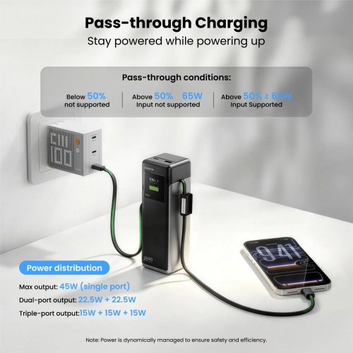 Powerbank SHARGE Hyper Tower 170 25000mAh 170W (YDD-SG-170-YDCC-BAI) White купити в Україні | Telemart фото