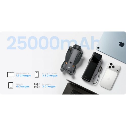 Powerbank SHARGE Hyper Tower 170 25000mAh 170W (YDD-SG-170-YDCC-BAI) White купити в Україні | Telemart фото