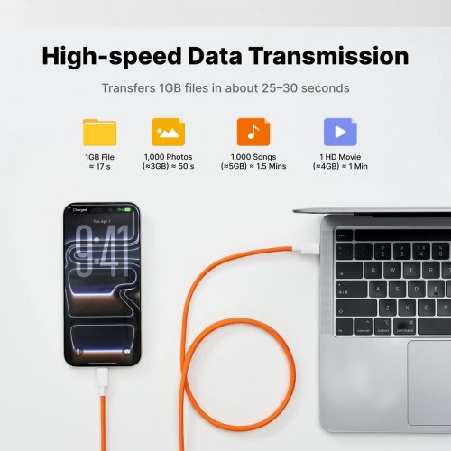 Кабель SHARGE MagLoop USB Type-C to USB Type-C 240W 1.5m (CDX-SJ-1.5M240W-CXKW-CEN) Orange купить в Украине | Telemart фото