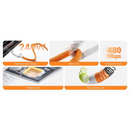 Кабель SHARGE MagLoop USB Type-C to USB Type-C 240W 1.5m (CDX-SJ-1.5M240W-CXKW-HEI) Black купить в Украине | Telemart фото
