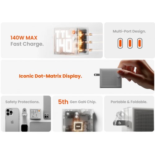 Мережевий зарядний пристрій SHARGE GaN Pixel 140W (CDT-SG-140-EUR-DZP-HUI) Grey купити в Україні | Telemart фото