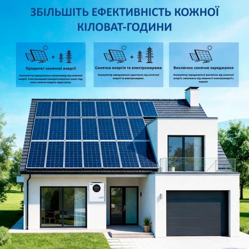 Гибридный инвертор Anern FGI-S5000 24V 5000W + WiFi (AN-FGI-S5000-WiFi) купить в Украине | Telemart фото