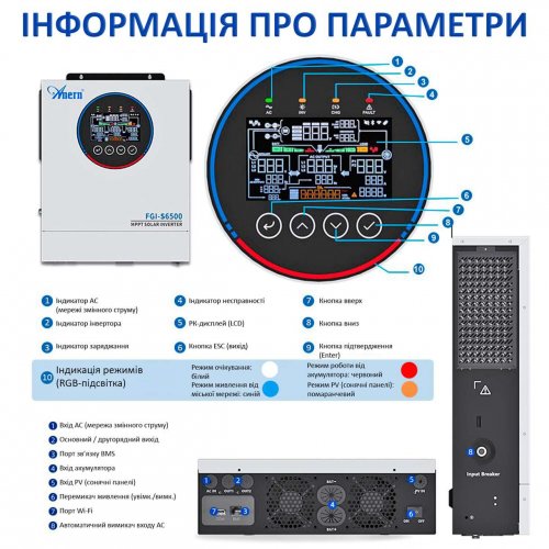 Гибридный инвертор Anern FGI-S6500 48V 6500W + WiFi (AN-FGI-S6500-WiFi) купить в Украине | Telemart фото